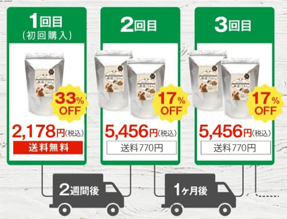 犬,自然派わんこの厳選ごはん,口コミ,クチコミ,評価,評判,レビュー,食いつき,最安値,楽天